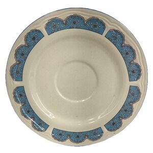 Precious‎ Moments 6.5" Saucer Make A Joyful Noise Collection Ceramic 1992 Enesco